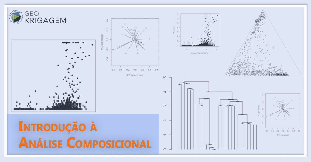 Introdução à análise composicional - por Prof. Dr. Luis Paulo Vieira Braga