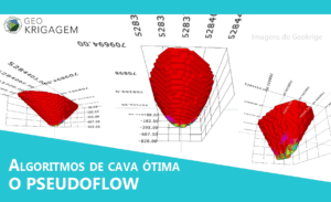 Algoritmos de cava otima - o que é pseudoflow