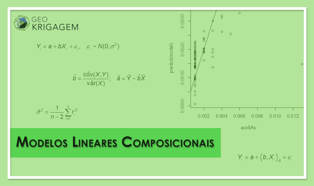 Análise composicional - modelos lineares composicionais