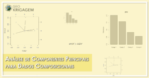 Análise de Componentes Principais (PCA) para Dados Composicionais