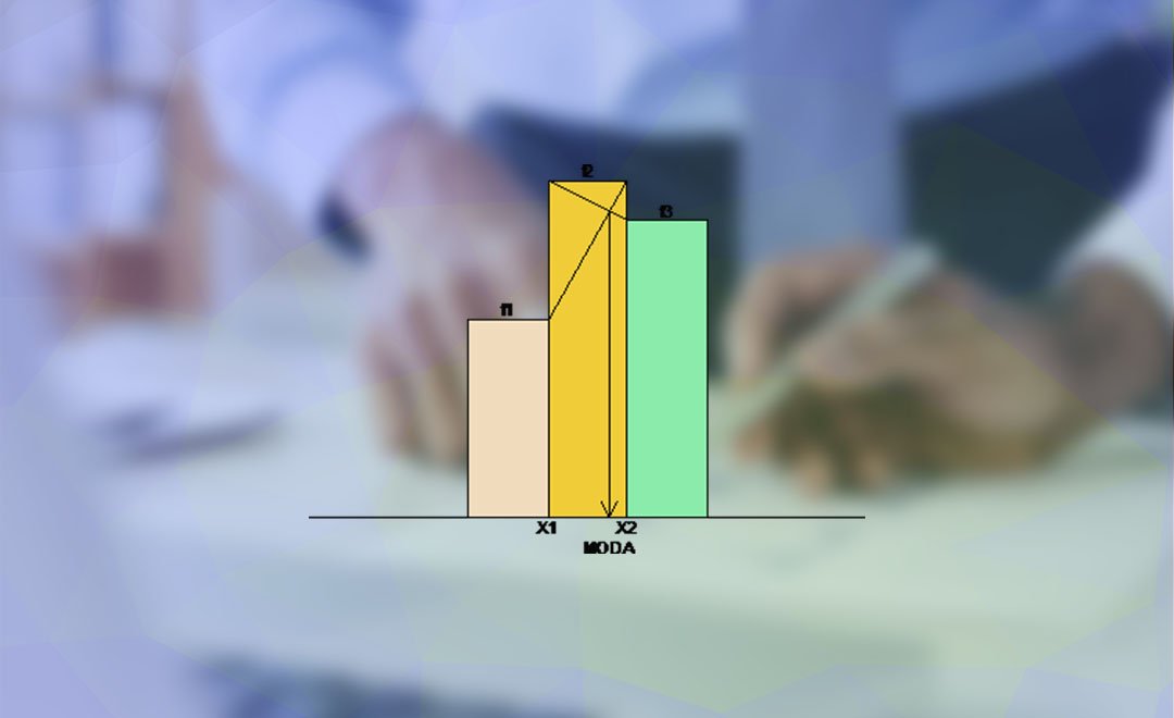 Como posso calcular a moda de minha distribuição de frequências?